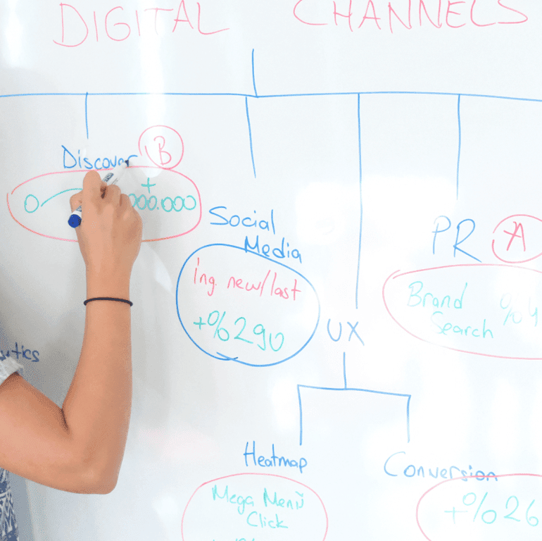 Why Results Going Down is Effective